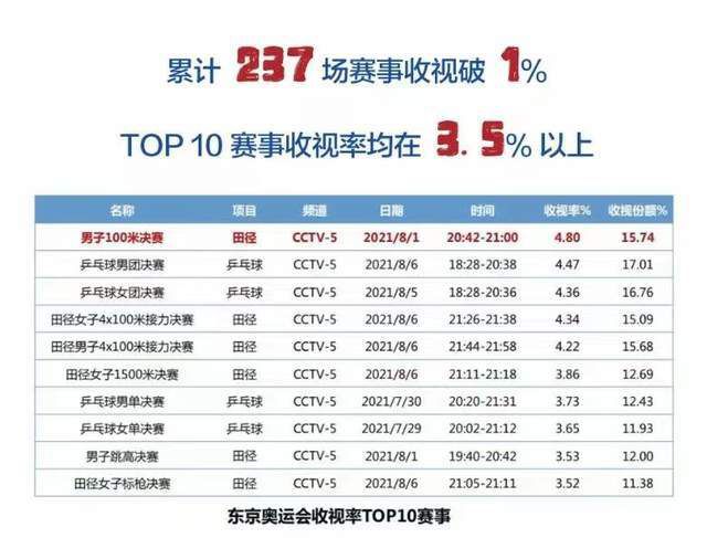 国产精品一区二区不卡的视频